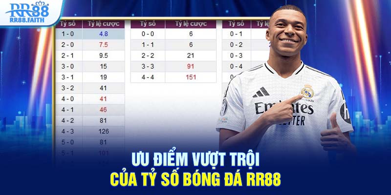 Ưu điểm vượt trội của tỷ số bóng đá RR88